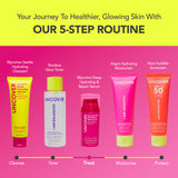 Deep Hydration & Repair Kit
