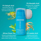 Green Tea Blemish Control Serum